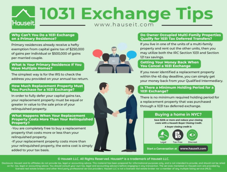 1031 exchange new york rules | 1031 Exchange Rules 2021
